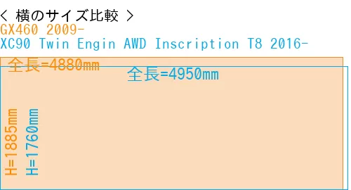 #GX460 2009- + XC90 Twin Engin AWD Inscription T8 2016-